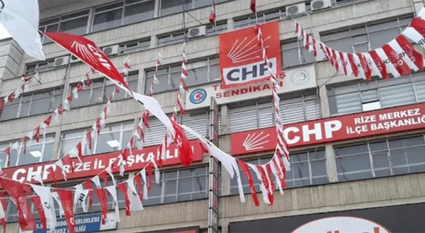 CHP Rize