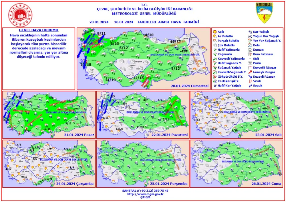  20-26 Ocak 2024 Hava Durumu Tahmini