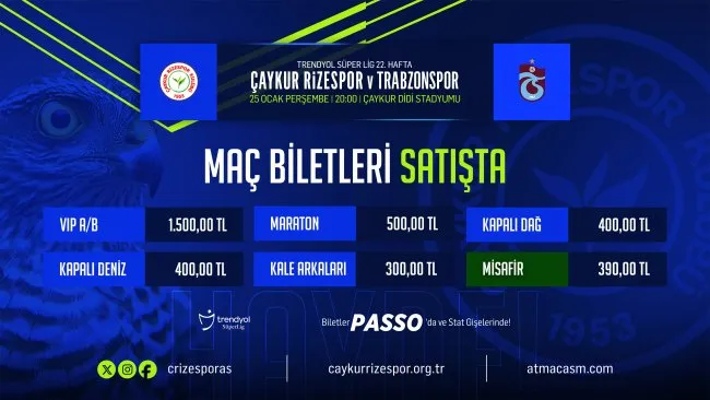 Çaykur Rizespor – Trabzonspor maçı biletleri satışa çıktı.