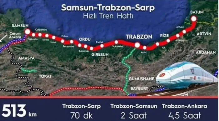 SAMSUN-SARP, SARPA SARMAZ İNŞALLAH…