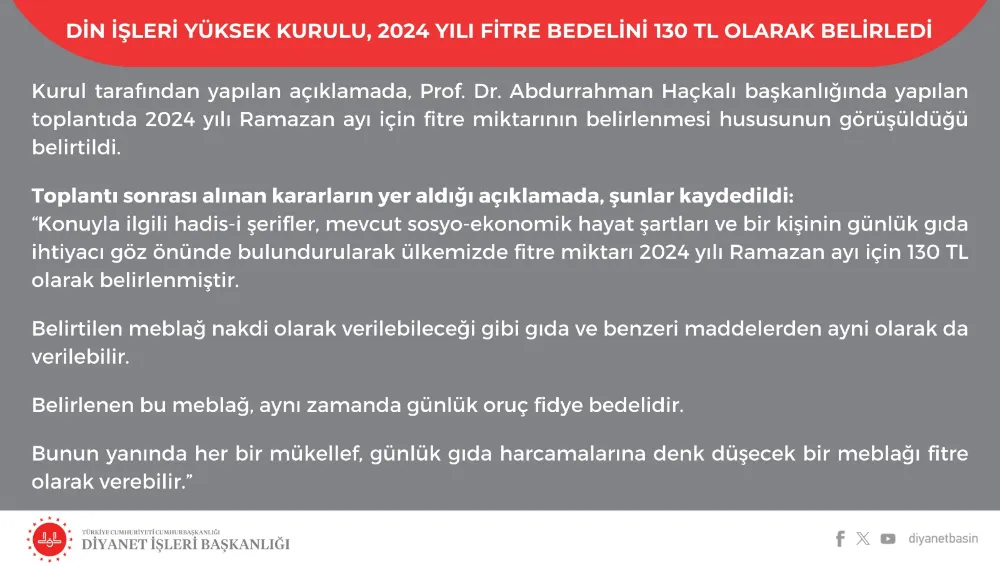 Din İşleri Yüksek Kurulu, 2024 yılı fitre bedelini 130 TL olarak belirledi