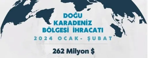 Doğu Karadeniz Bölgesi