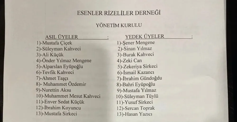 Esenler Rizeliler Derneği Olağan Genel Kurulu Gerçekleştirdi