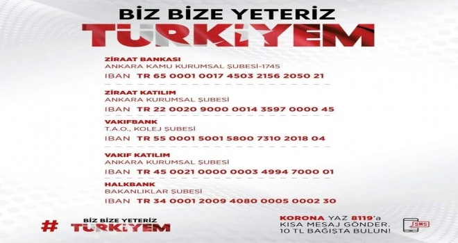 Zaman birlik zamanı