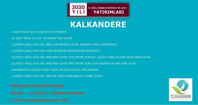 2020 yılında ilçemizde yapılan yatırımlar