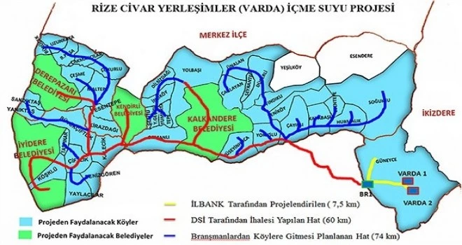 Kalkandere, İyidere Derepazarı Kendirli Beldesi ve köylerin 100 yıllık su ihtiyacını Karşılayacak VARDA Suyu Unutuldu mu ?