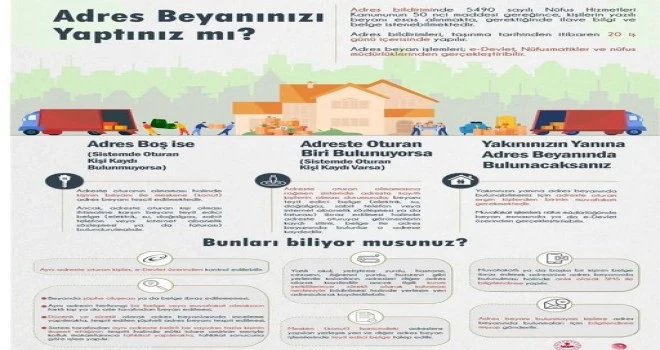 Adres Beyanınızı Yaptınız mı?